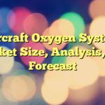 Aircraft Oxygen System Market Size, Analysis, and Forecast