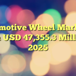 Automotive Wheel Market to Reach USD 47,355.3 Million by 2025