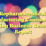Biopharmaceuticals Manufacturing Consumables Testing Business Research Report