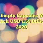 Halal Empty Capsules Market to Reach USD 1.55 Billion by 2029