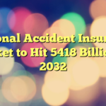 Personal Accident Insurance Market to Hit 5418 Billion by 2032